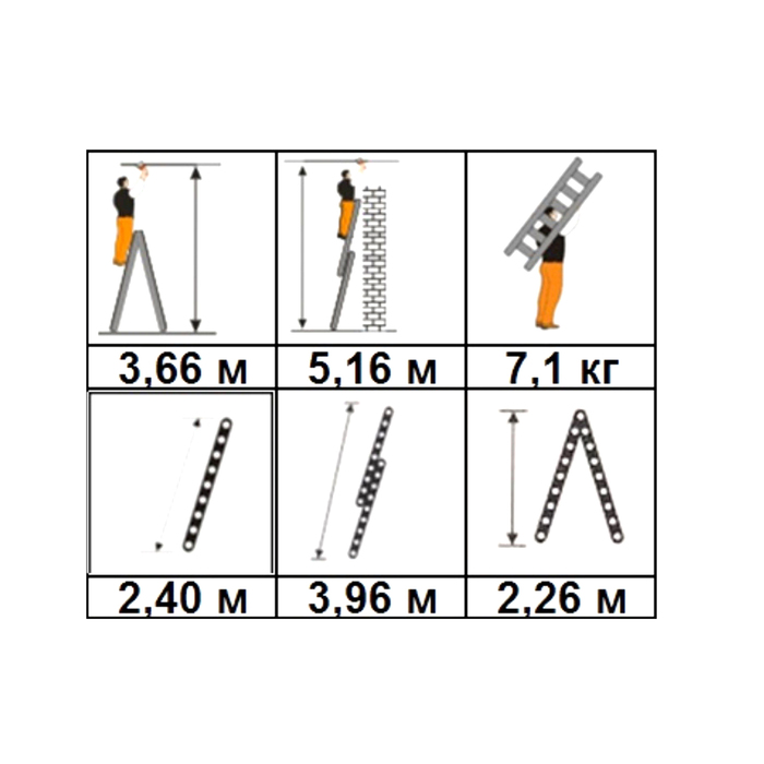 Лестница-стремянка двухсекционная Нalta 2х9