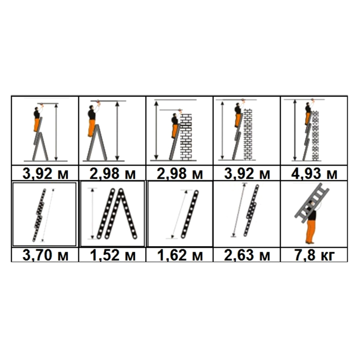 Лестница трехсекционная Halta 3х6