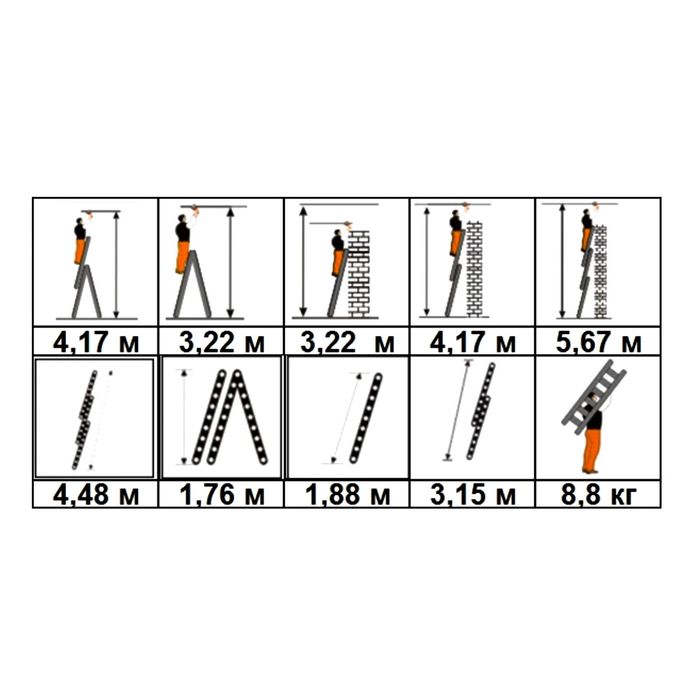 Лестница трехсекционная Halta 3х7