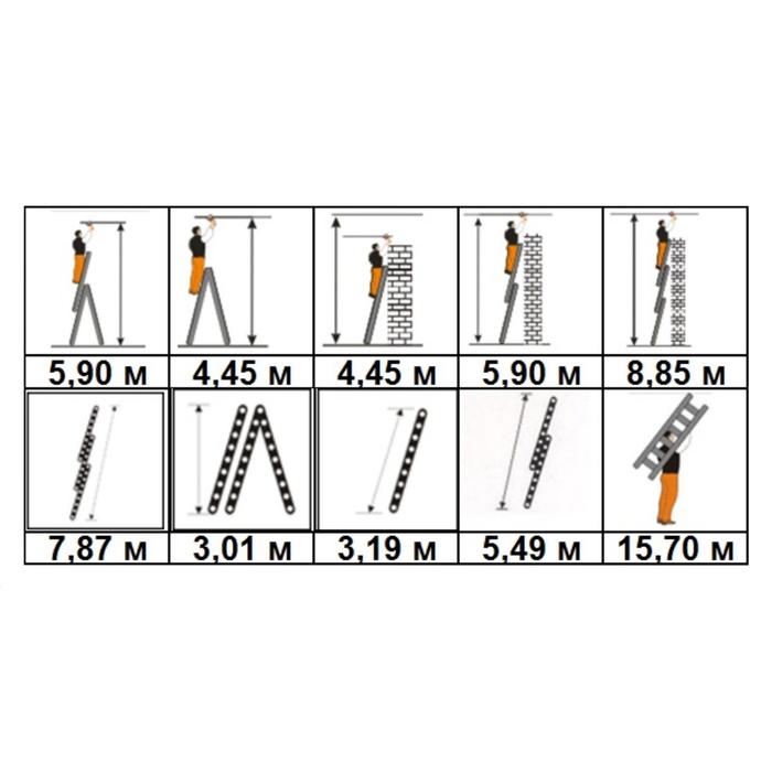 Лестница трехсекционная Halta 3х12