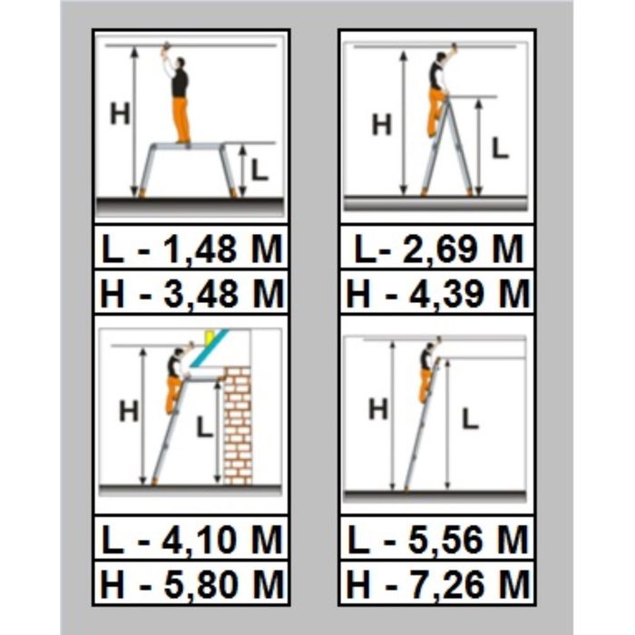 Лестница трансформер Halta 4х5