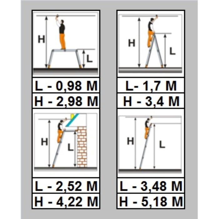 Лестница трансформер Halta 4х3 с помостом