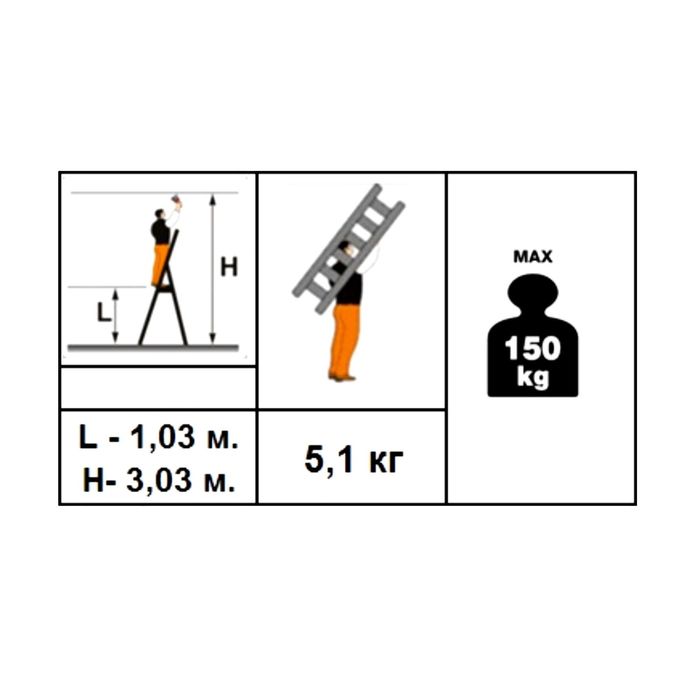 Стремянка Halta PRO 5 ступени 130мм