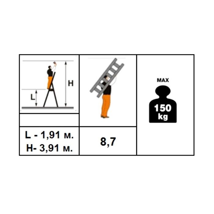 Стремянка Halta PRO 9 ступеней 130мм