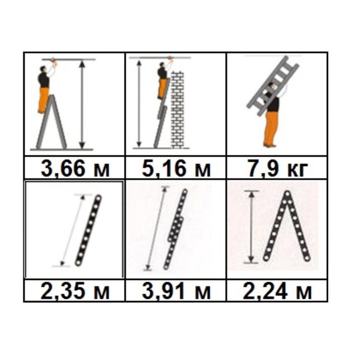 Лестница двухсекционная Нalta Pro 2х9