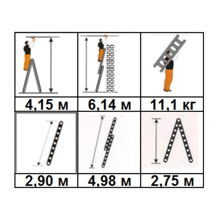 Лестница двухсекционная Halta Pro 2х11