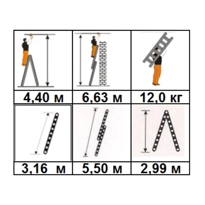 Лестница двухсекционная Halta Pro 2х12