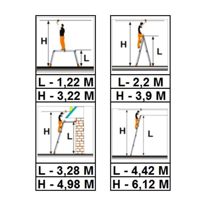 Лестница трансформер Halta PRO 4х4