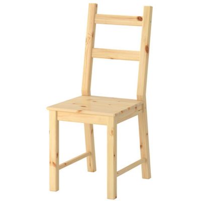Столы и стулья сима ленд