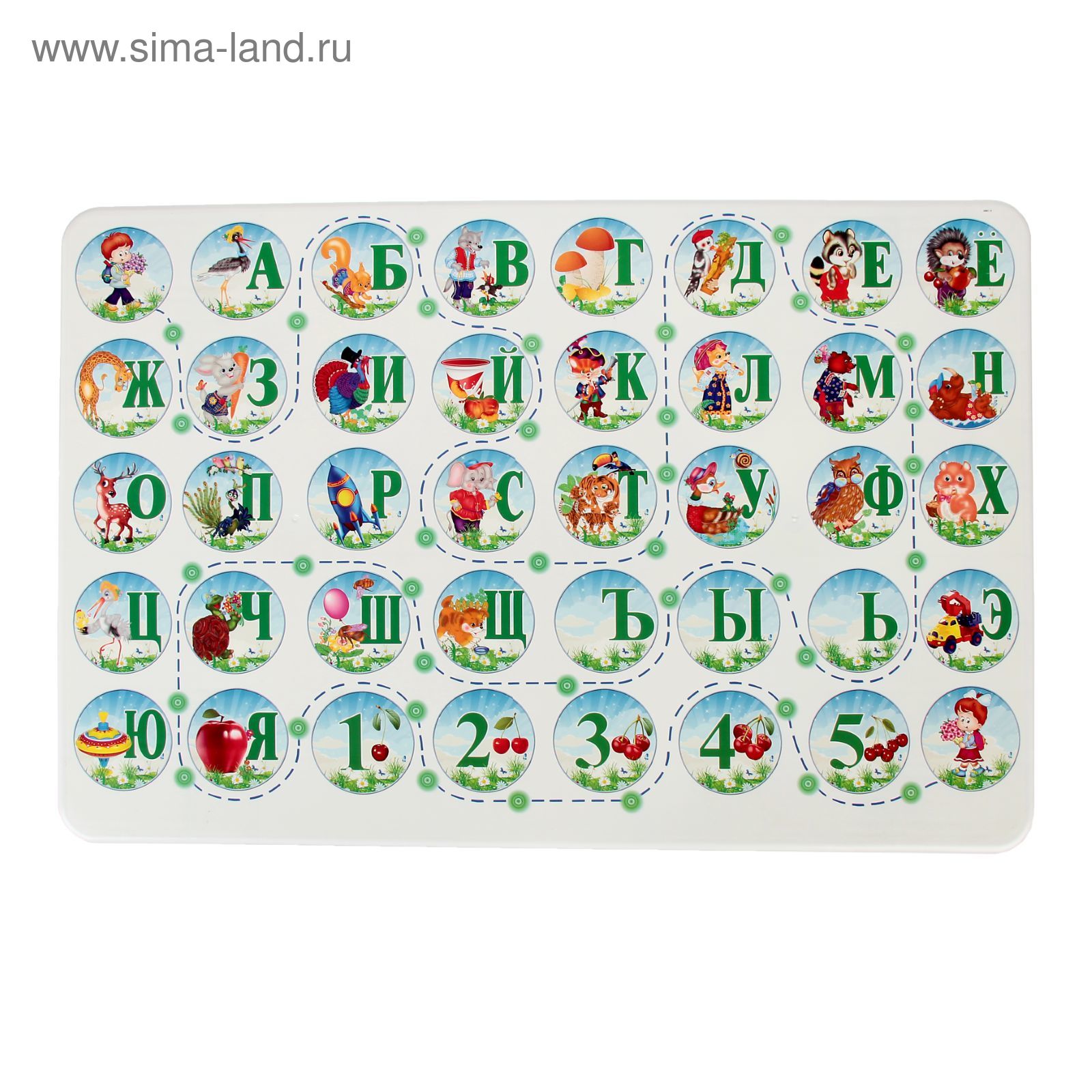 наклейка на стол детский