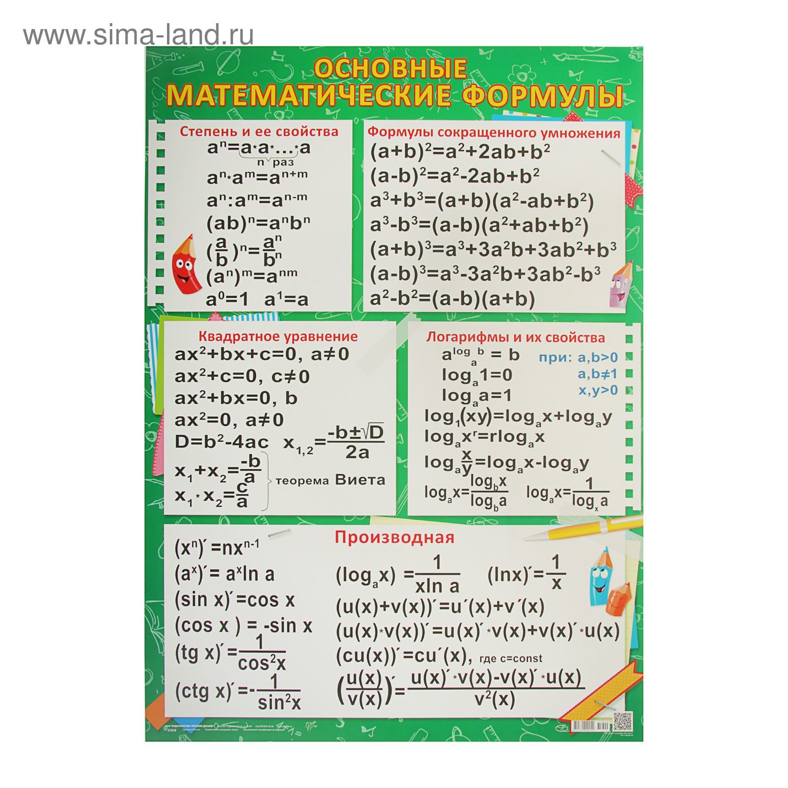 Основная математика. Основные математические формулы. Основные формулы математики. Формулы математики начальная школа. Основные математические формулы для школьников.