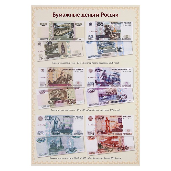 Набор "Бумажные деньги России"