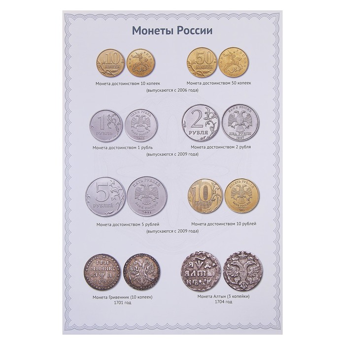 Набор "Бумажные деньги России"