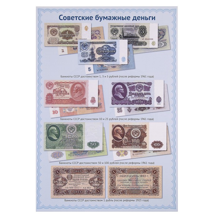 Набор "Бумажные деньги России"