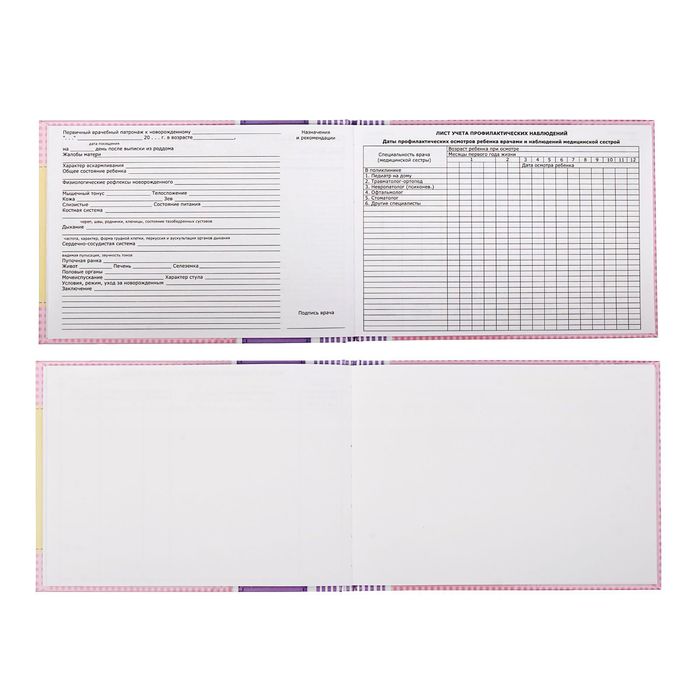 Медицинская карта. История развития ребёнка "Котик"