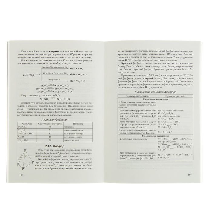 Школьный курс в кратком изложении. Химия