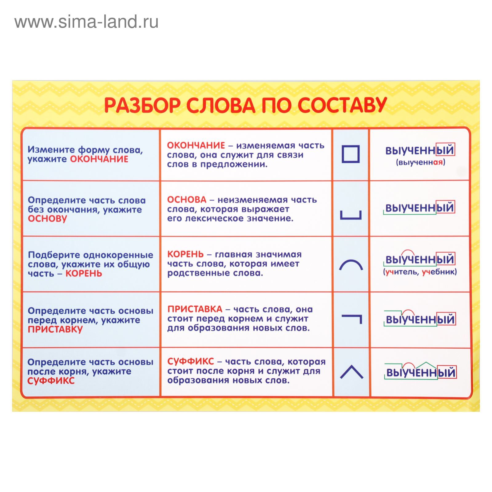 разбор по составу кресло