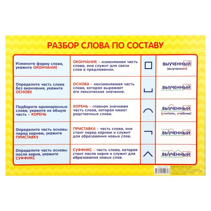 Обучающий плакат А3 "Разбор слова по составу"