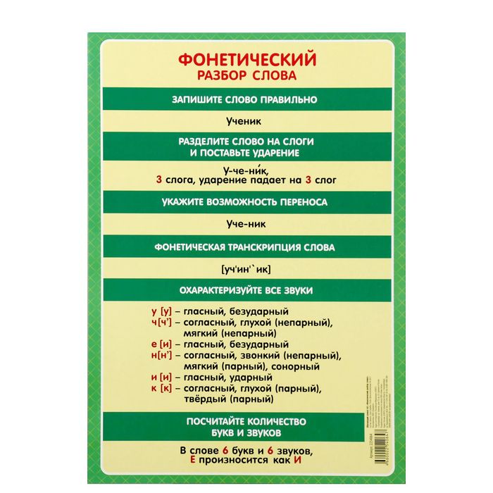 Обучающий плакат А3 "Фонетический разбор слова"