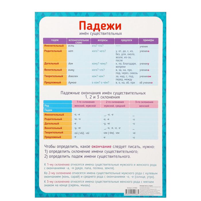 Обучающий плакат А3 "Падежи"