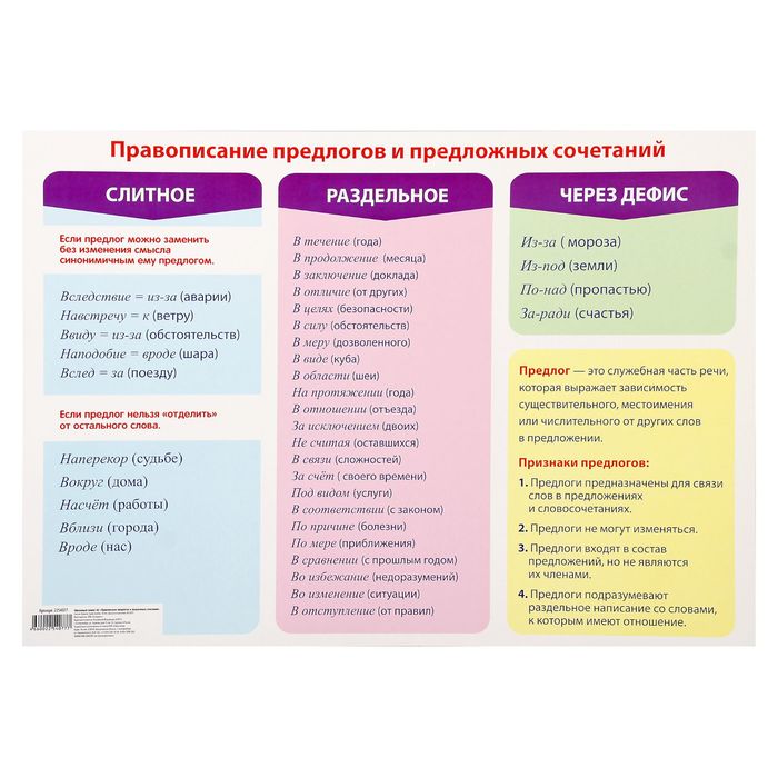 Обучающий плакат А2 "Правописание предлогов и предложных сочетаний"