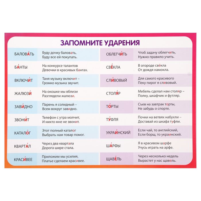 Обучающий плакат А4 "Правильные ударения"