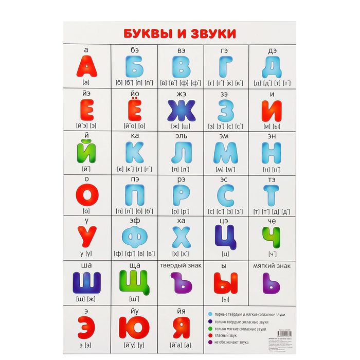 Обучающий плакат А2 "Транскрипция алфавита"