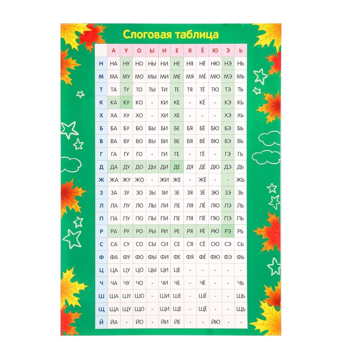 Обучающий плакат А4 "Слоговая таблица"