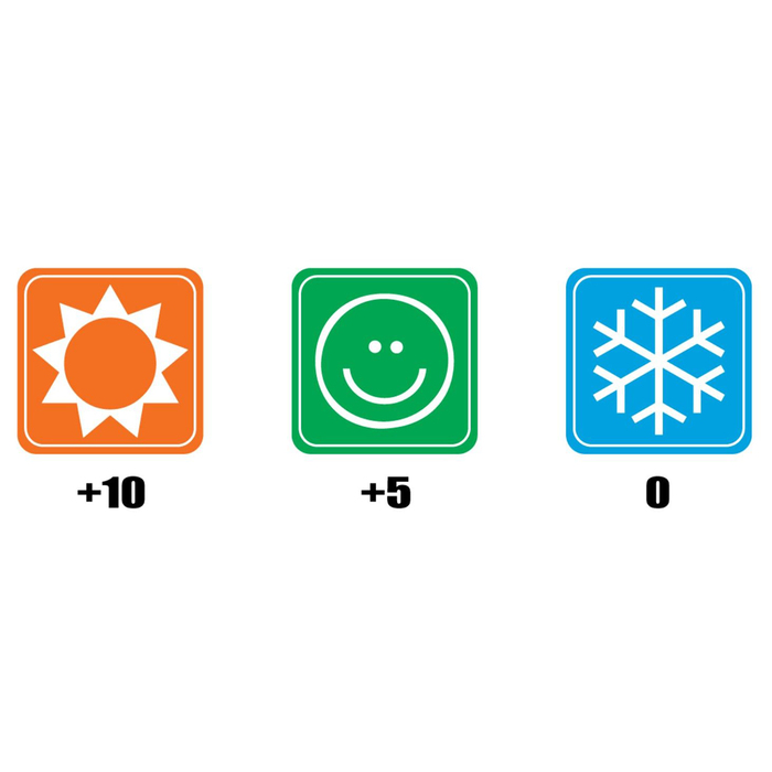 Спальный мешок Nord 3000, до +5С, 1,1 кг.,80смх230см