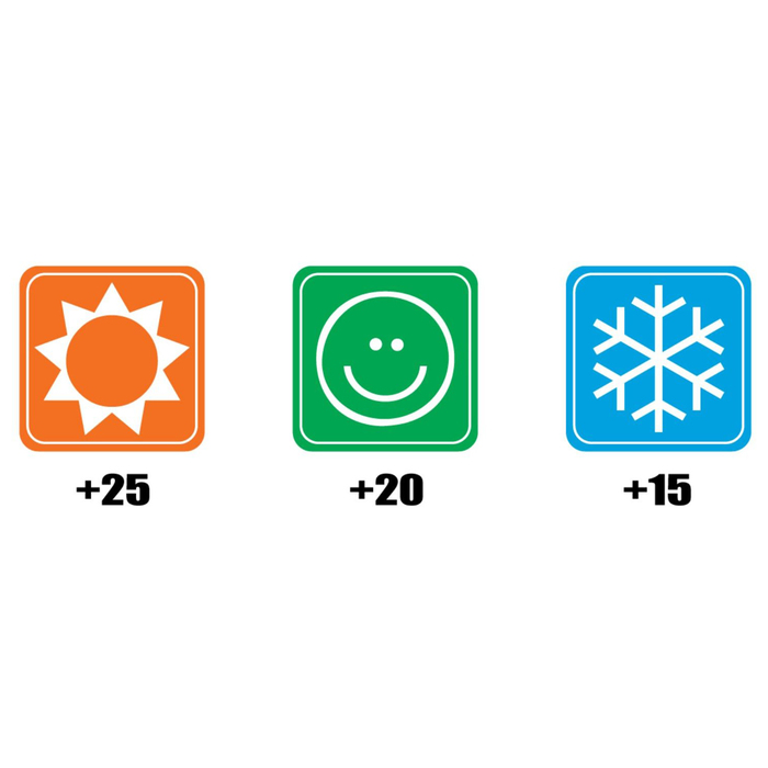 Спальный мешок Scout Plus, до +15С, 0,95 кг, 75смх185см