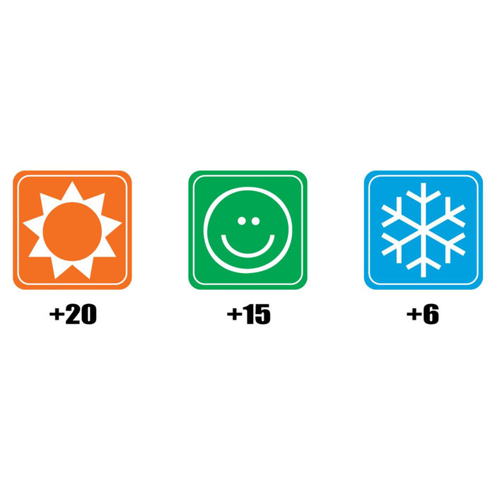 Спальный мешок Scout Plus, до +15С, 0,95 кг, 75смх185см