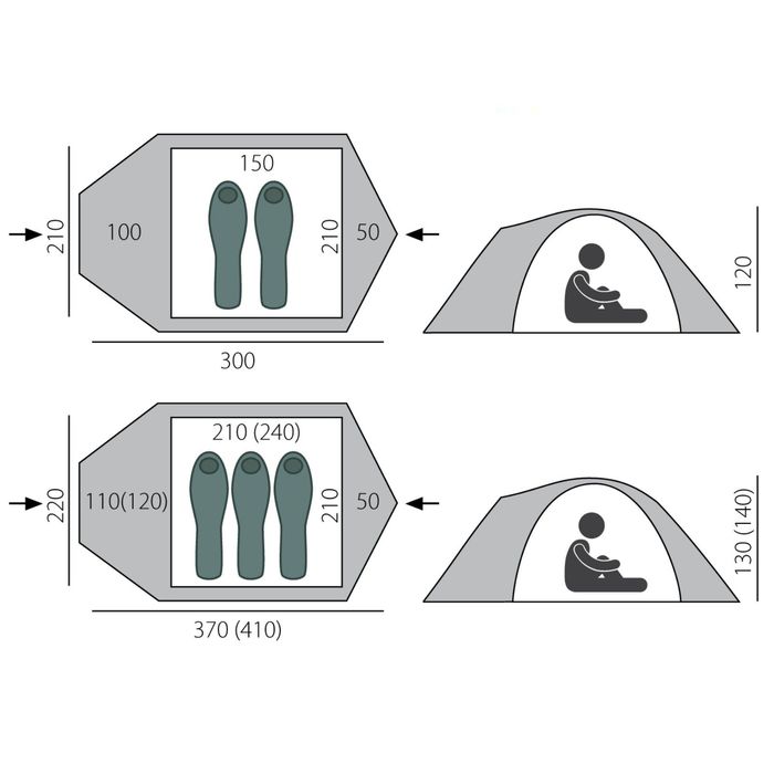 Палатка, серия "Trekking" Challenge 3, зеленая, трехместная