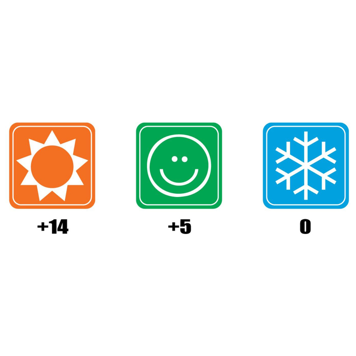 Спальный мешок Camping300, до 0С, 1,5 кг, 80смх200см