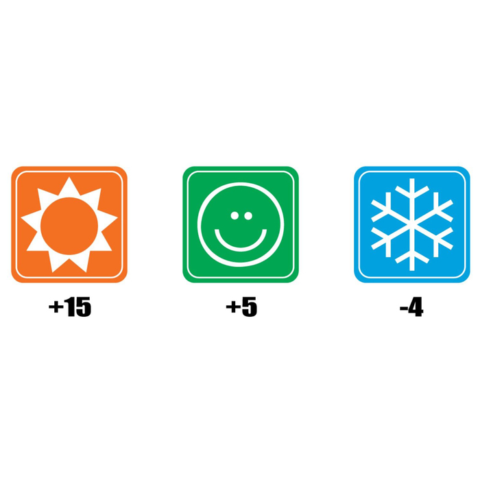 Спальный мешок Summer Plus, до +4С, 1 кг, 75смх220см