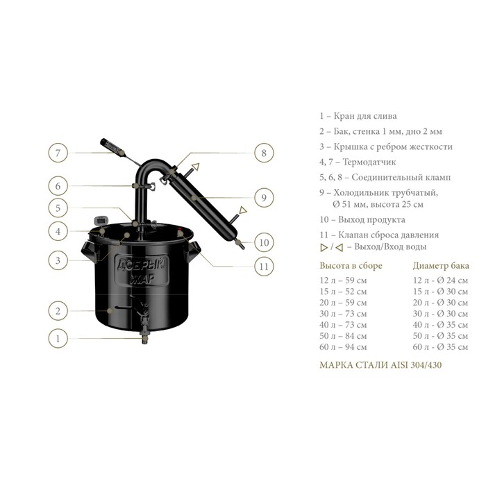 Самогонный аппарат «Модуль», 40 л