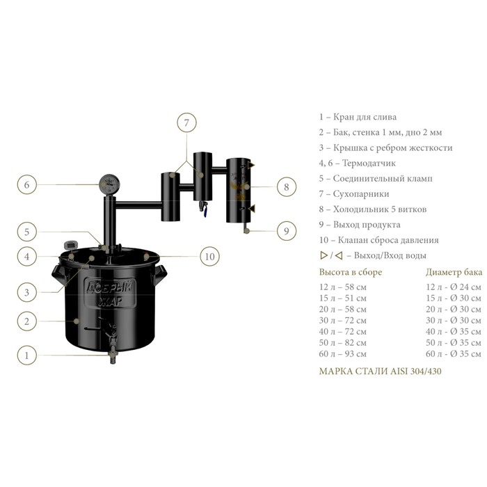 Самогонный аппарат «Экстра Люкс» 50 л
