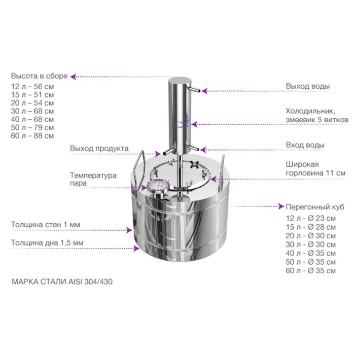 Самогонный аппарат «Турбо», 20 л