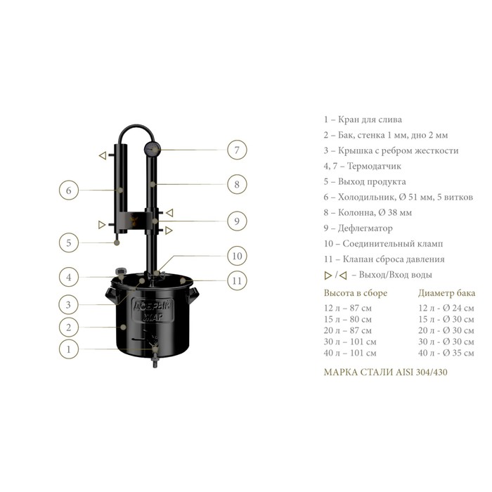 Самогонный аппарат «Профи», 15 л
