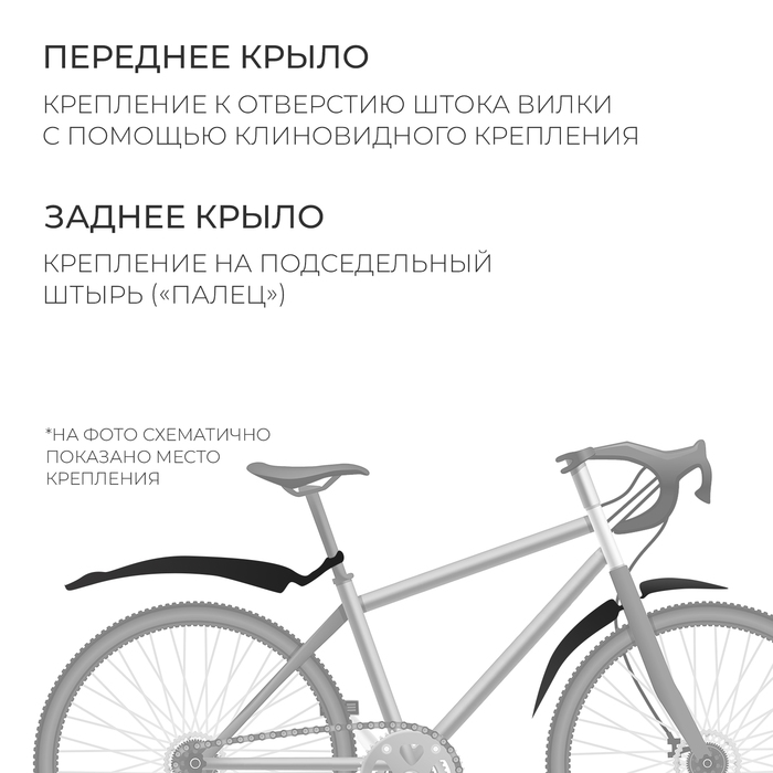 фото Набор крыльев 26" dream bike xgnb-013, пластик