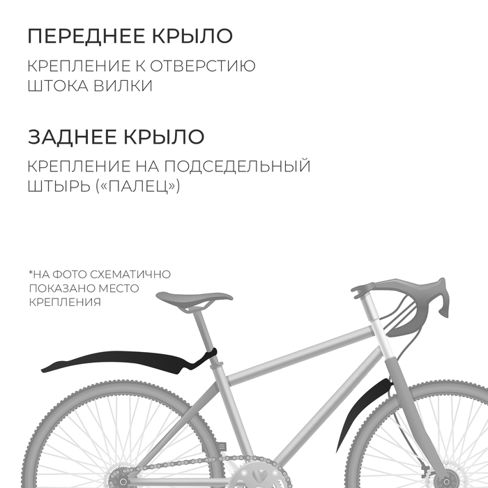 фото Набор крыльев 24" dream bike xgnb-024-1, пластик