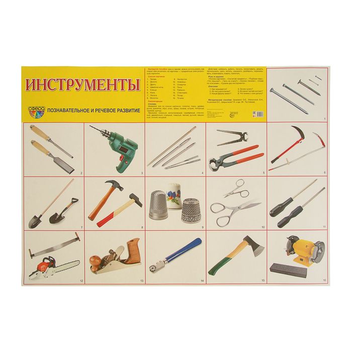 Демонстрационный плакат "Инструменты" А2