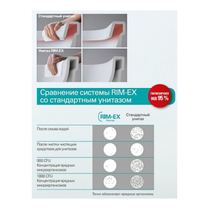 Комплект Vitra: унитаз S-20, Rim-Ex с сиденьем микролифт и инсталляцией