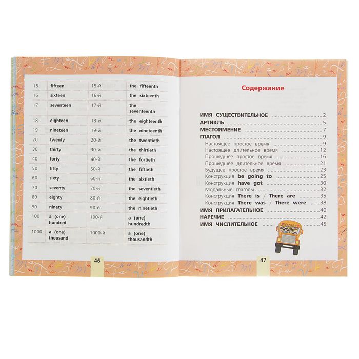 Все правила английского языка для начальной школы. Автор: Матвеев С.А.