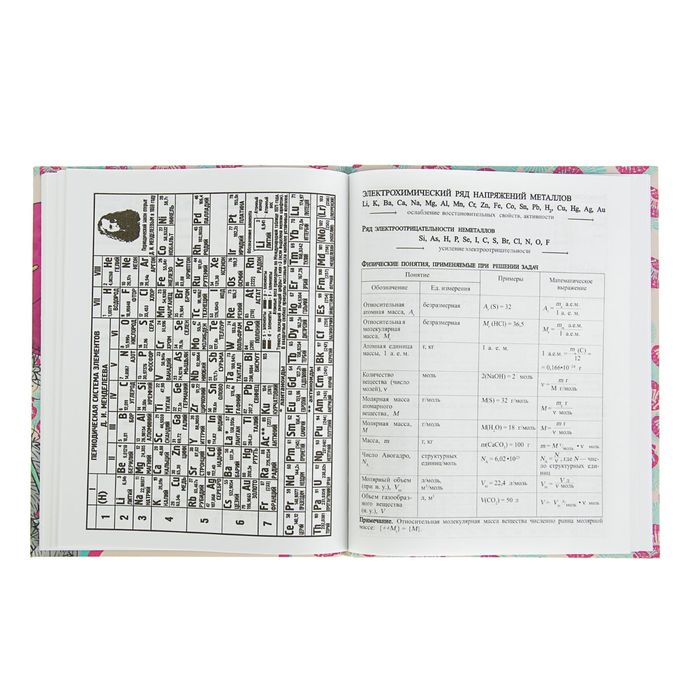 Дневник для 5-11 классов, интегральная обложка Me to You, глянцевая ламинация, 48 листов