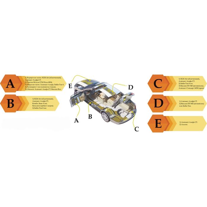 Вибродемпфирующий материал Алюмаст Бета 3 М3Ф1 3 мм, лист 0,4 х 0,25 м