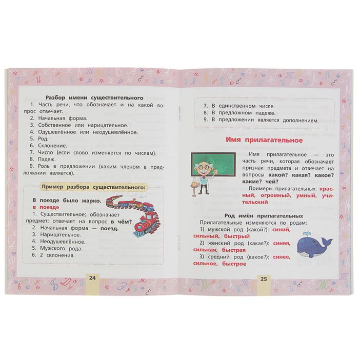 Все правила русского языка для начальной школы. Автор: Матвеев С.А.