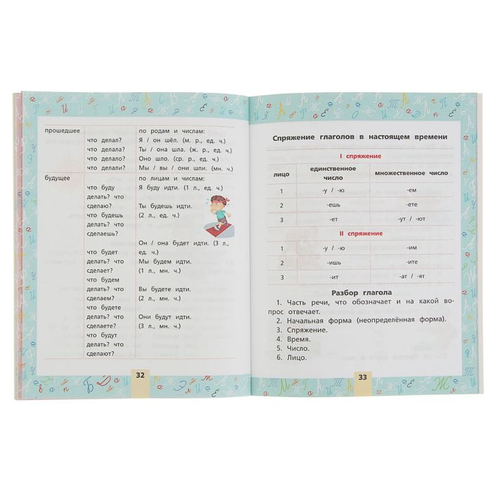 Все правила русского языка для начальной школы. Автор: Матвеев С.А.