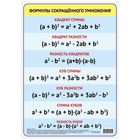Обучающий плакат "Формулы сокращенного умножения" А3