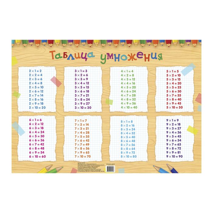 Обучающий плакат "Таблица умножения." А3