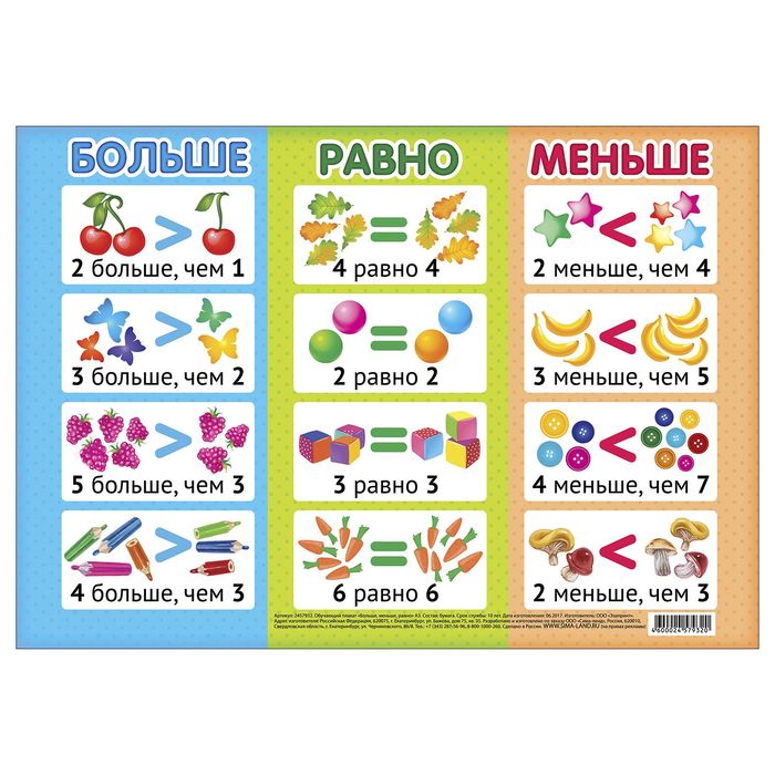 Обучающий плакат "Больше, меньше, равно" А3